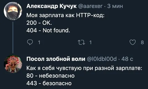 Зарплата как HTTP-код
