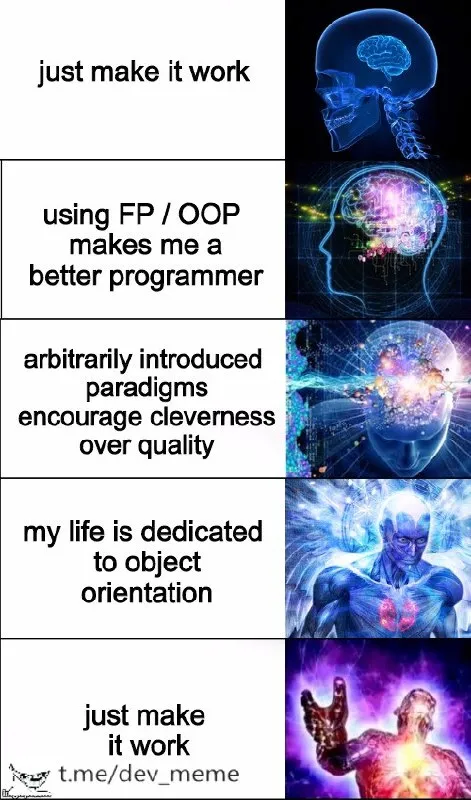 Just Make It Work Programmer