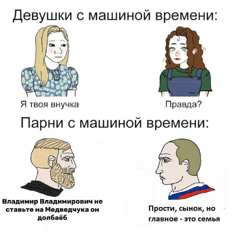 Парни с машиной времени