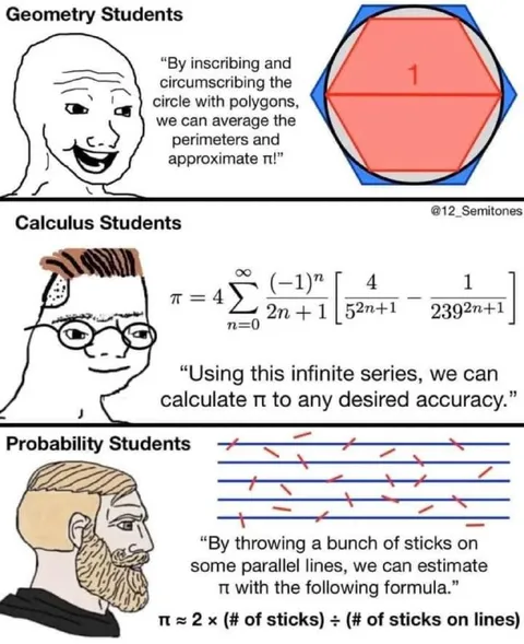 Geometry Calculus Probability Students