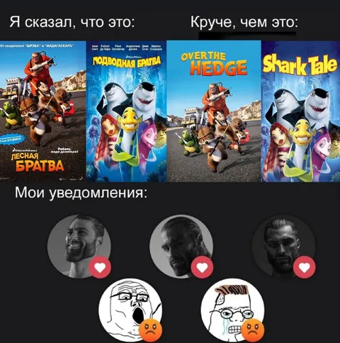 Мои уведомления круче ожиданий
