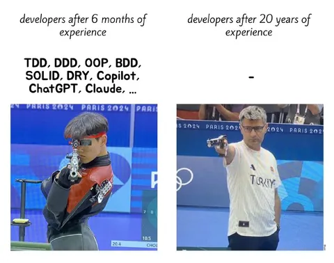 Разработчики через 20 лет опыта