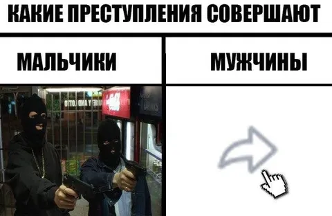 Какие преступления совершают мальчики и мужчины