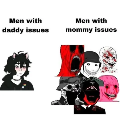 Men With Daddy and Mommy Issues