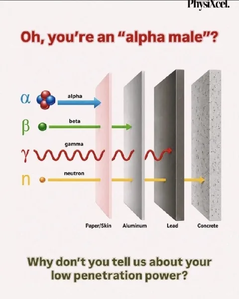 Alpha Male Low Penetration Power