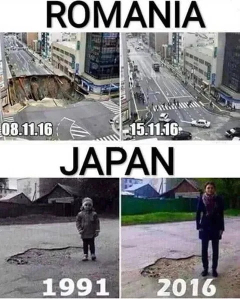 Romania Fixes Roads Faster Than Japan