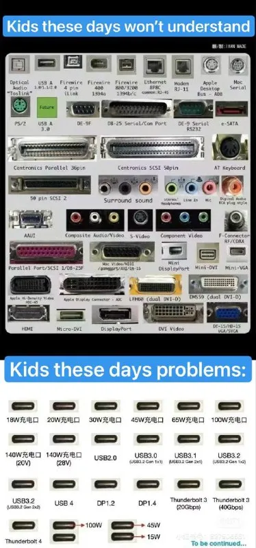 Kids These Days Won’t Understand Ports