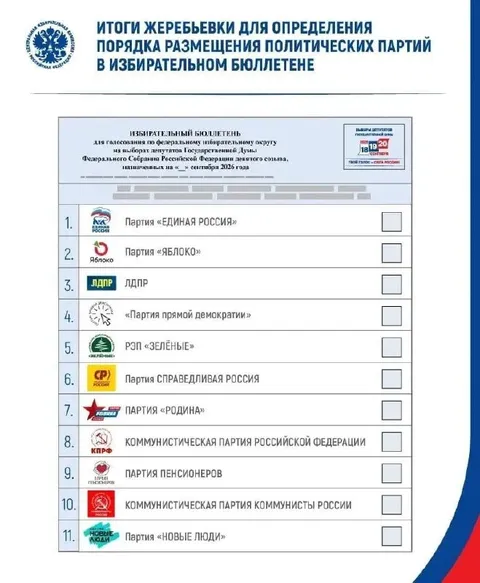 Яблоко на втором месте