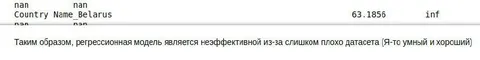 Регрессионная модель неэффективна