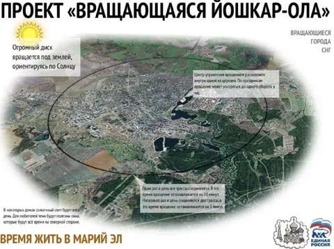 Вращающаяся Йошкар-Ола
