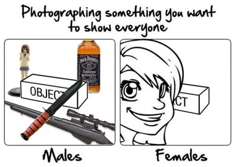Males Photograph Objects, Females Photograph Themselves