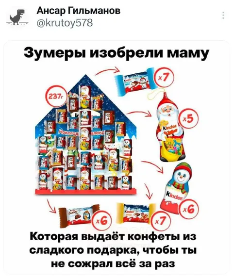 Мама выдаёт конфеты поштучно