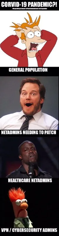 COVID-19 Pandemic Admin Reactions