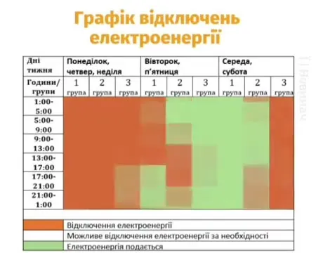 Графік відключень під Bad Apple!!