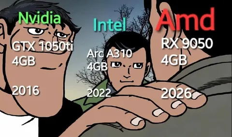 GPU Brands Through the Years