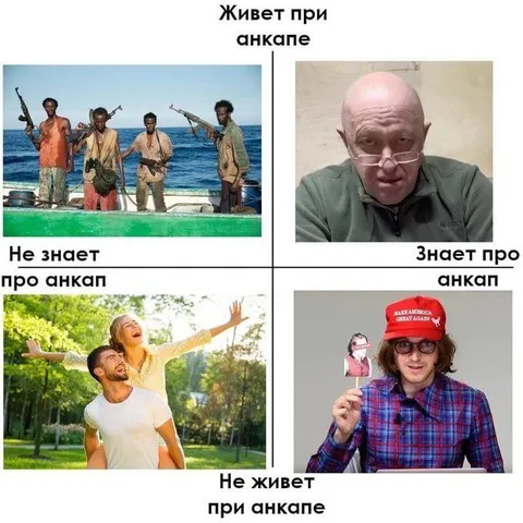 Живет при анкапе