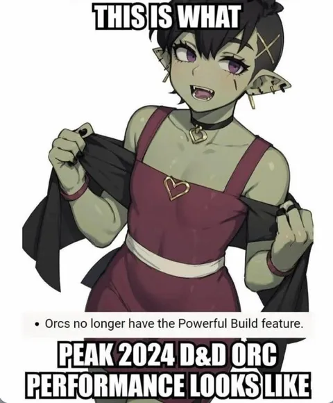 Peak 2024 D&D Orc Performance