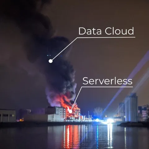 Data Cloud and Serverless Fire