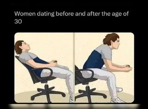 Women Dating Before and After 30