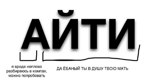 Айти и собеседование
