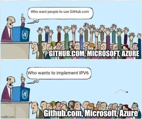 Who Wants to Implement IPv6