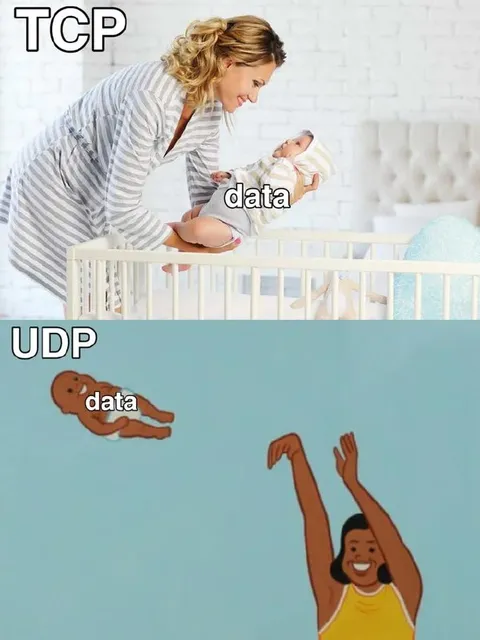 TCP Delivers, UDP Throws Data