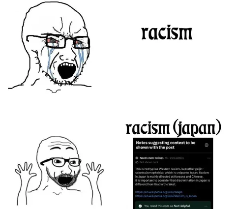 Racism Japan Wojak