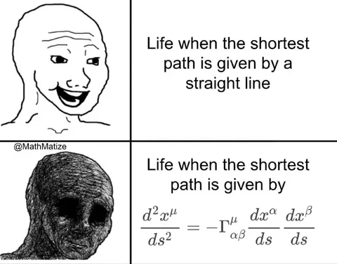Shortest Path: Straight Line vs Geodesic