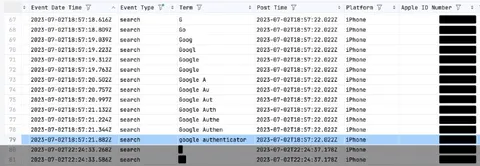 Google Authenticator Search History