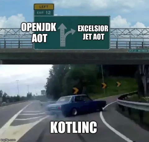 Kotlin Takes the Wrong Exit