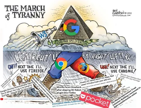 The March of Tyranny
