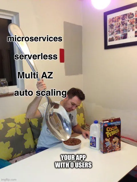 Your App With Zero Users