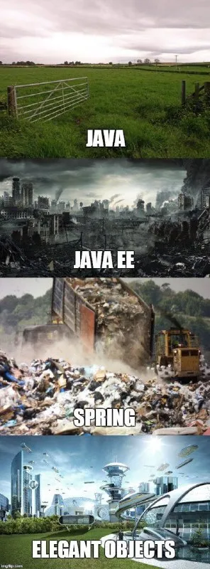 Java to Elegant Objects