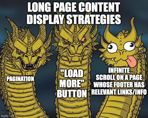 Long Page Content Display Strategies
