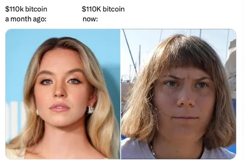 Bitcoin Then and Now