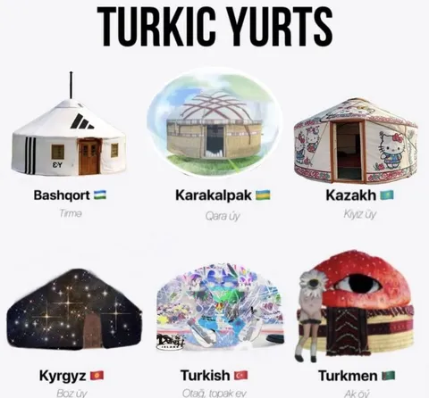 Turkic Yurts Around the World