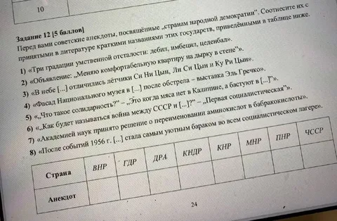 Советские анекдоты о странах соцлагеря