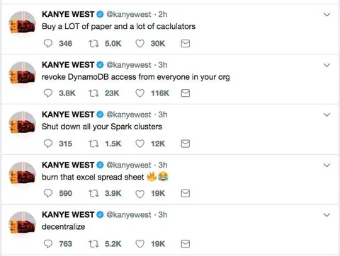 Kanye West Destroys the Data Stack