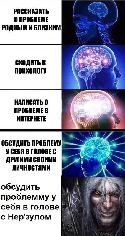 Обсудить проблему с Нер’зулом