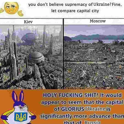 Ukraine Capital City Supremacy