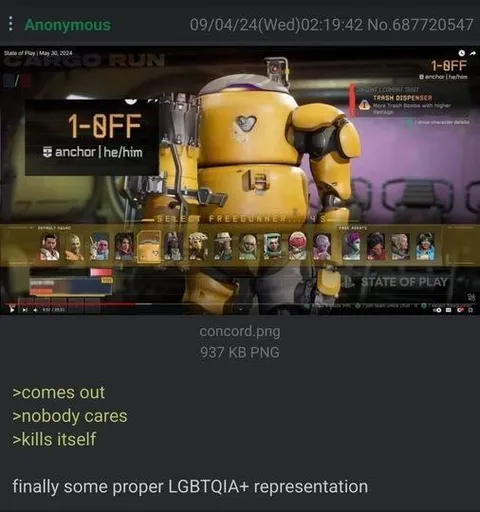 Proper LGBTQIA+ Representation