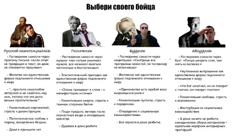 Выбери своего бойца: философские типы