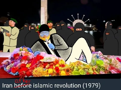 Iran Before the Islamic Revolution