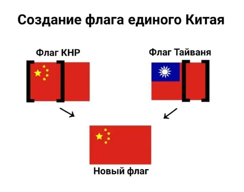 Создание флага единого Китая