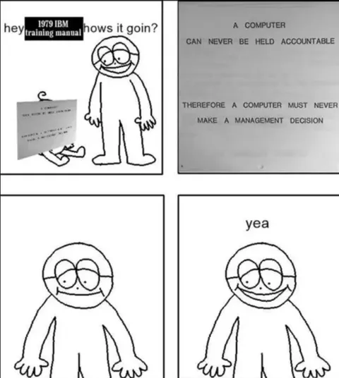 1979 IBM Manual Reaction