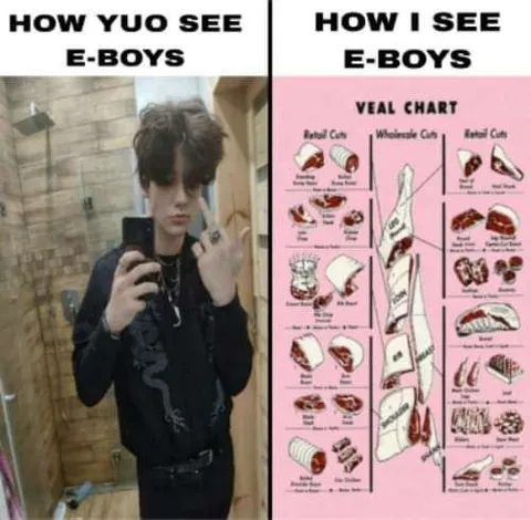 How I See E-Boys