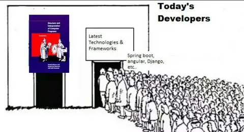Today's Developers Queue