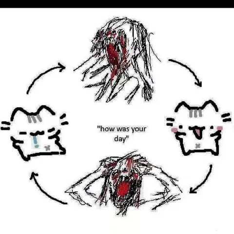 How Was Your Day Meme