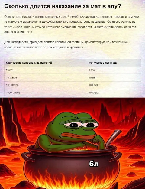 Сколько длится наказание за мат