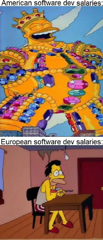 American vs European Developer Salaries